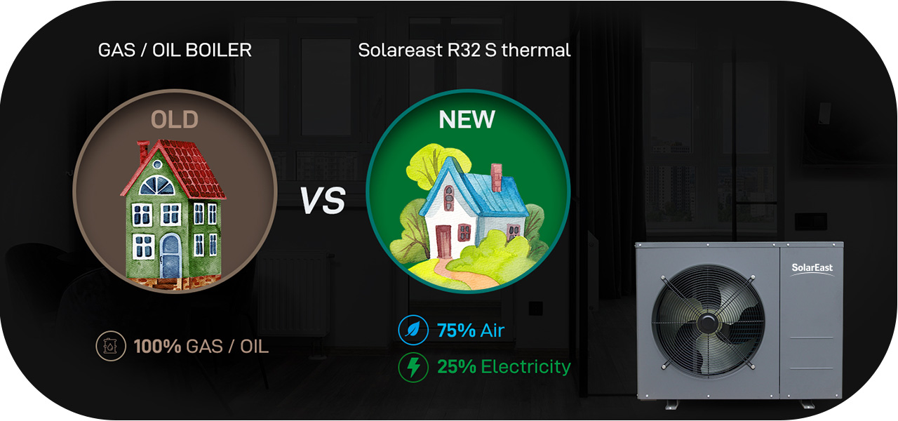 refrigerant 16 refrigerante 16
