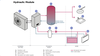 Bombas de calor modulares hidráulicas eficientes y respetuosas con el medio ambiente R290 y R32 para soluciones de calefacción y enfriamiento efectivas