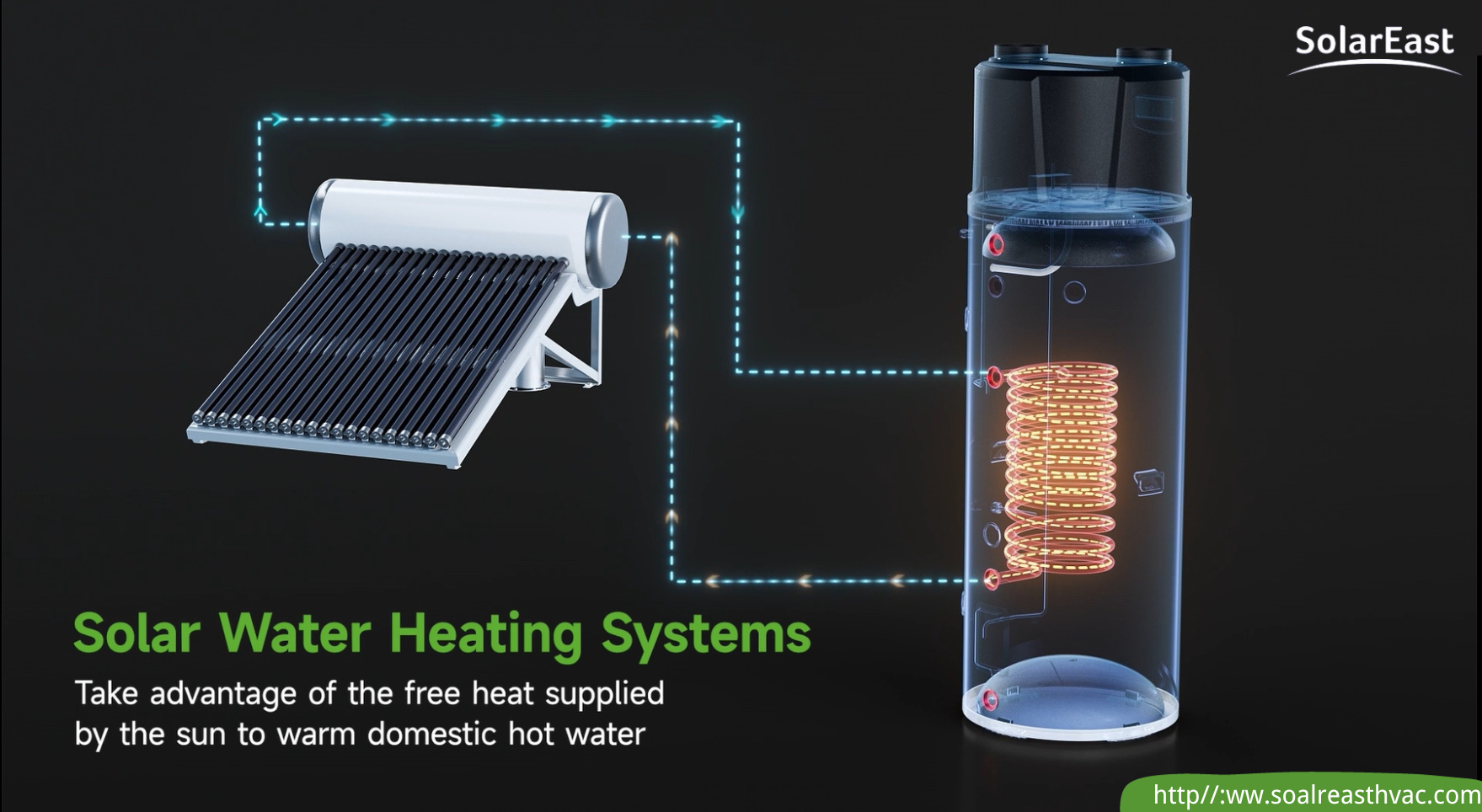 Solarwaterheatinigsystems