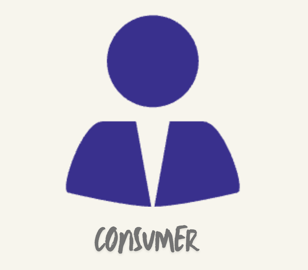 consumidor