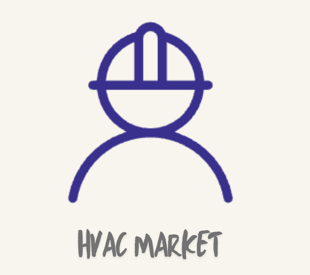 Mercado de HVAC