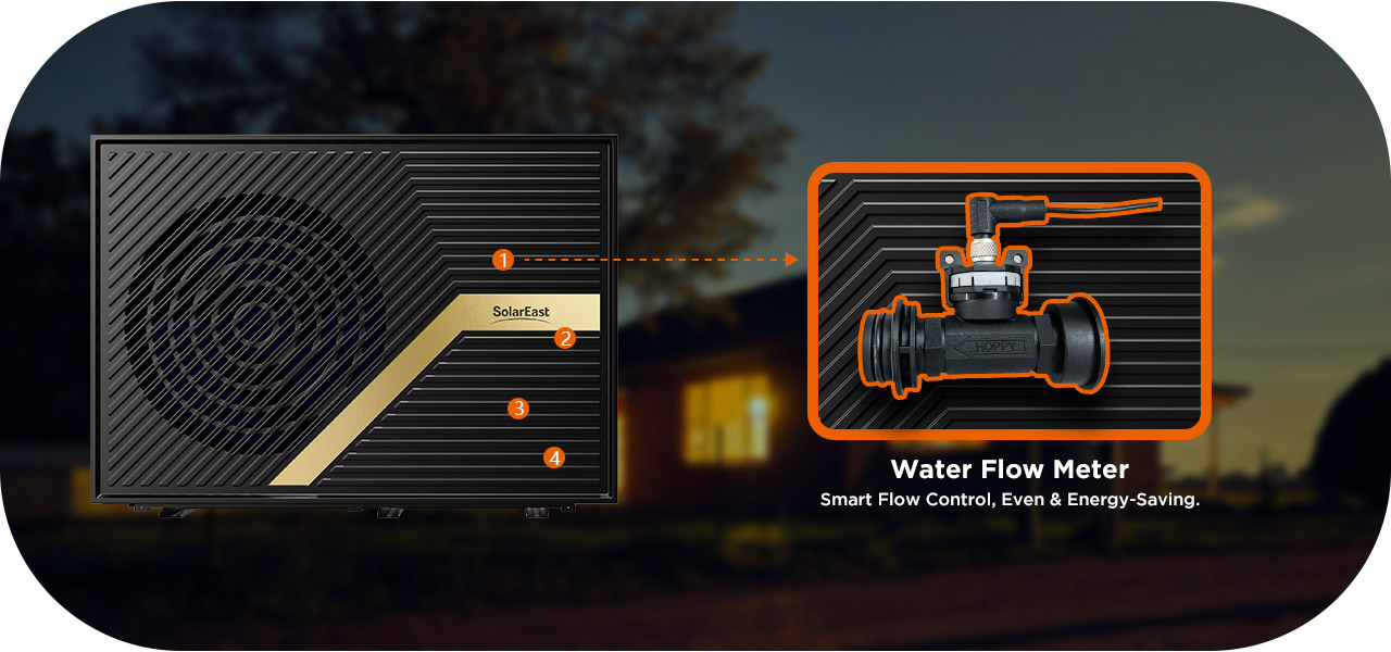 medidor de flujo de agua