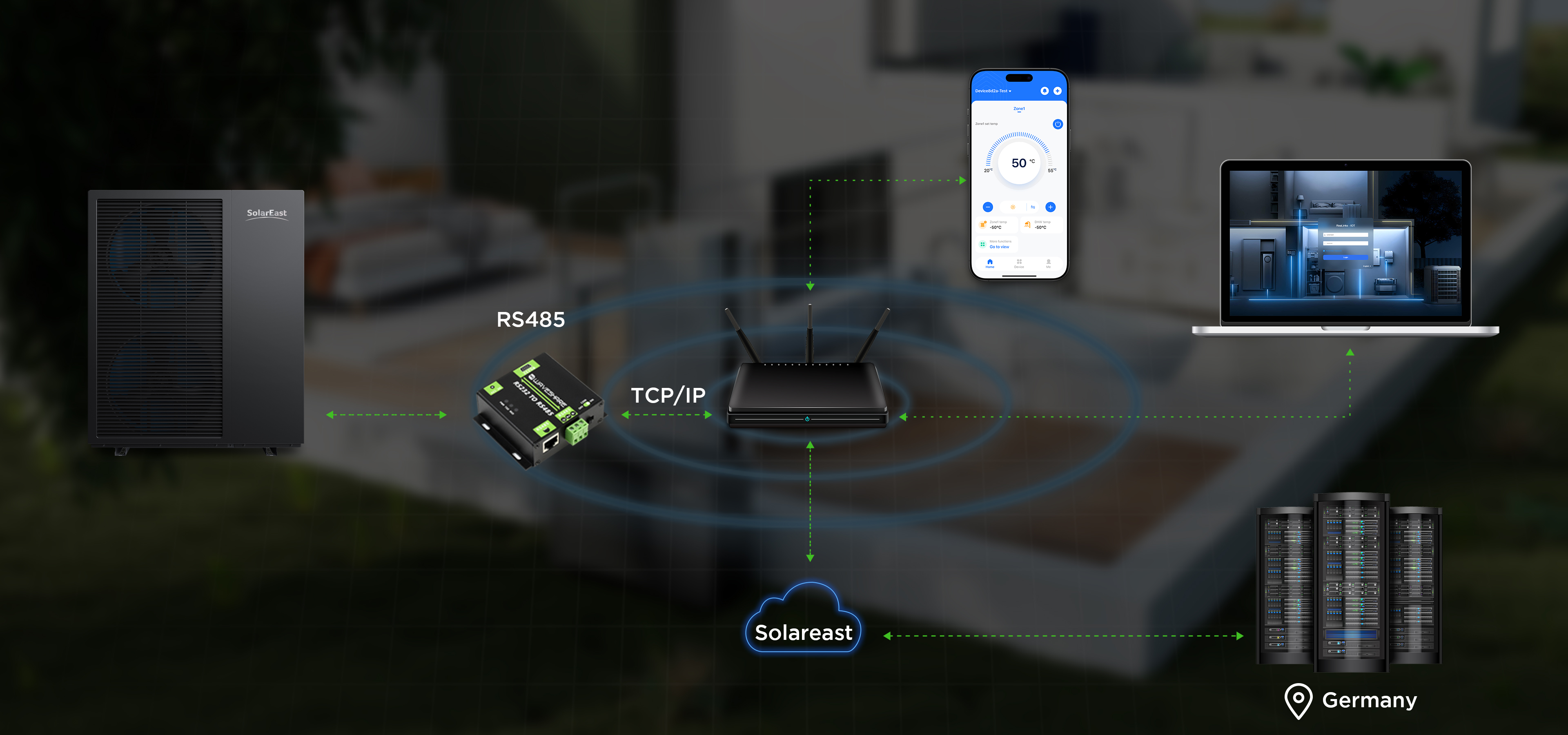 官网着陆页 -iot-R290 双风轮