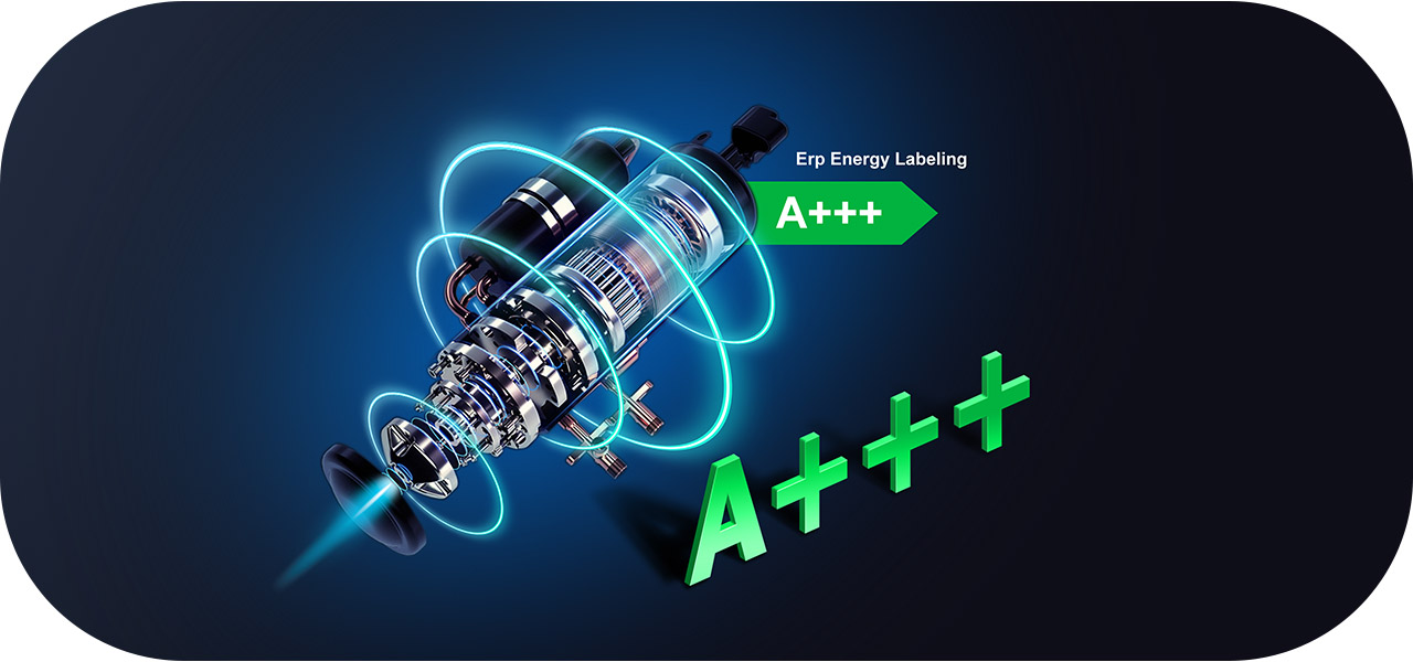 Alta eficiencia A+++